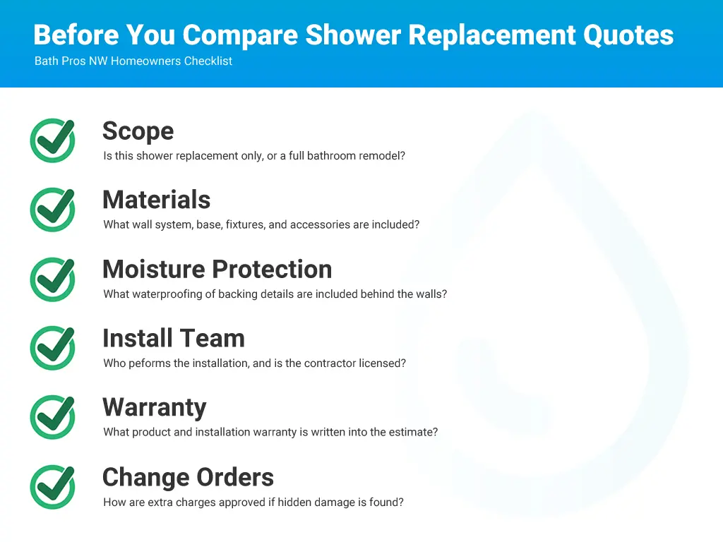 before you compare shower replacement quotes