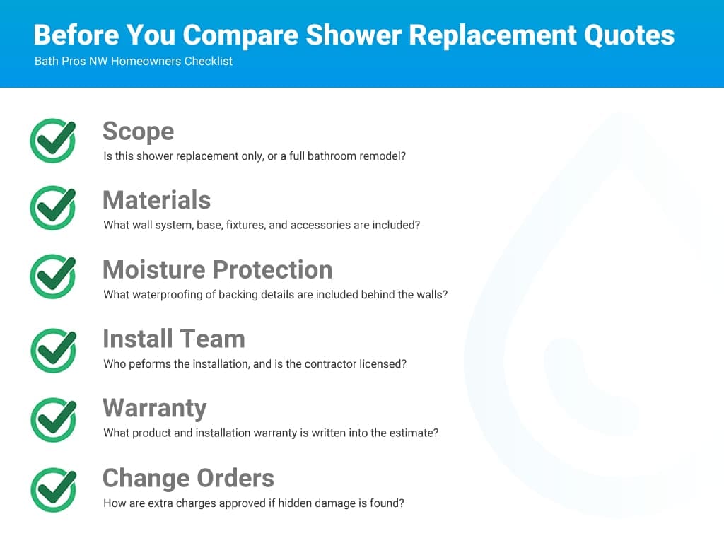 before you compare shower replacement quotes